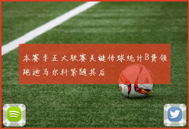 本赛季五大联赛关键传球统计B费领跑迪马尔科紧随其后